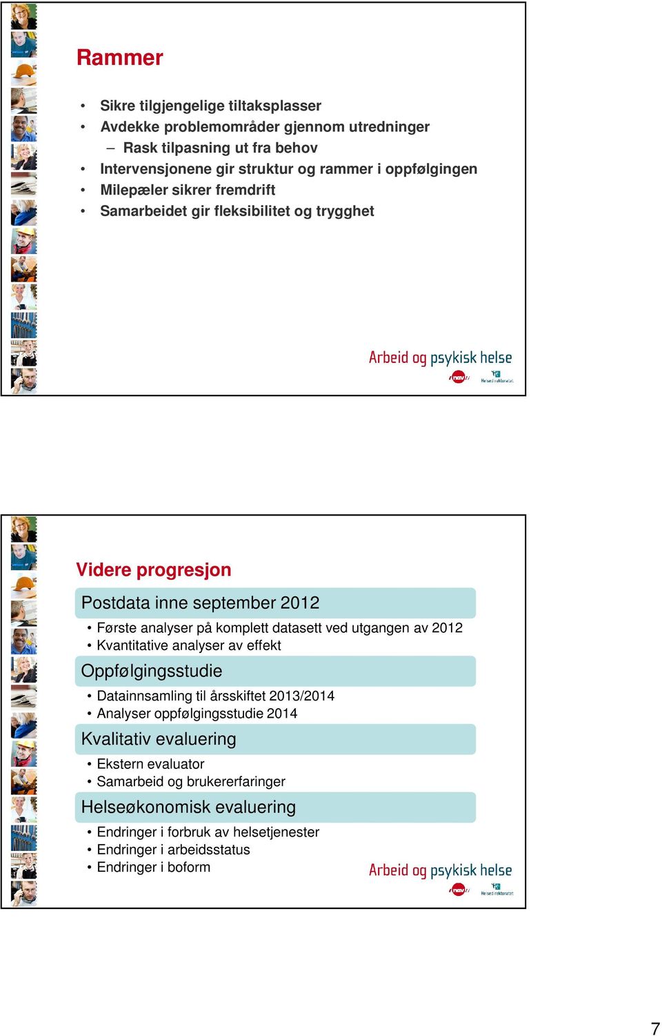 datasett ved utgangen av 2012 Kvantitative analyser av effekt Oppfølgingsstudie Datainnsamling til årsskiftet 2013/2014 Analyser oppfølgingsstudie 2014