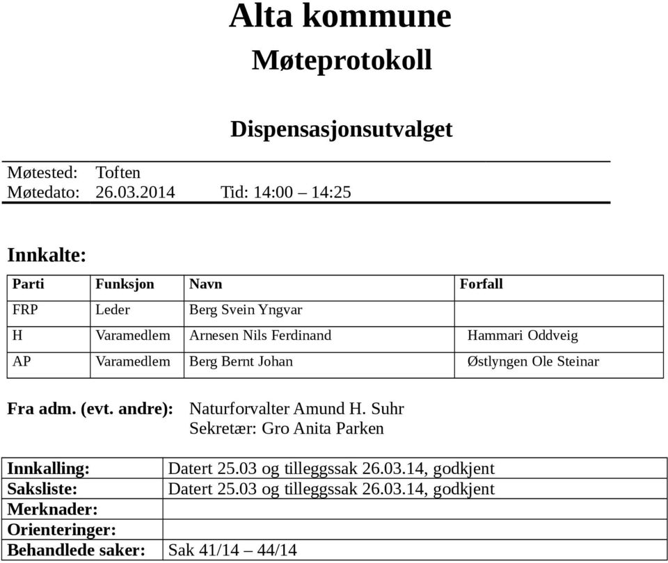 Oddveig AP Varamedlem Berg Bernt Johan Østlyngen Ole Steinar Fra adm. (evt. andre): Naturforvalter Amund H.