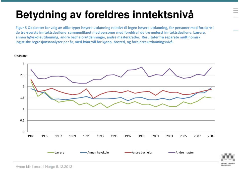 Lærere, annen høyskoleutdanning, andre bachelorutdanninger, andre mastergrader.