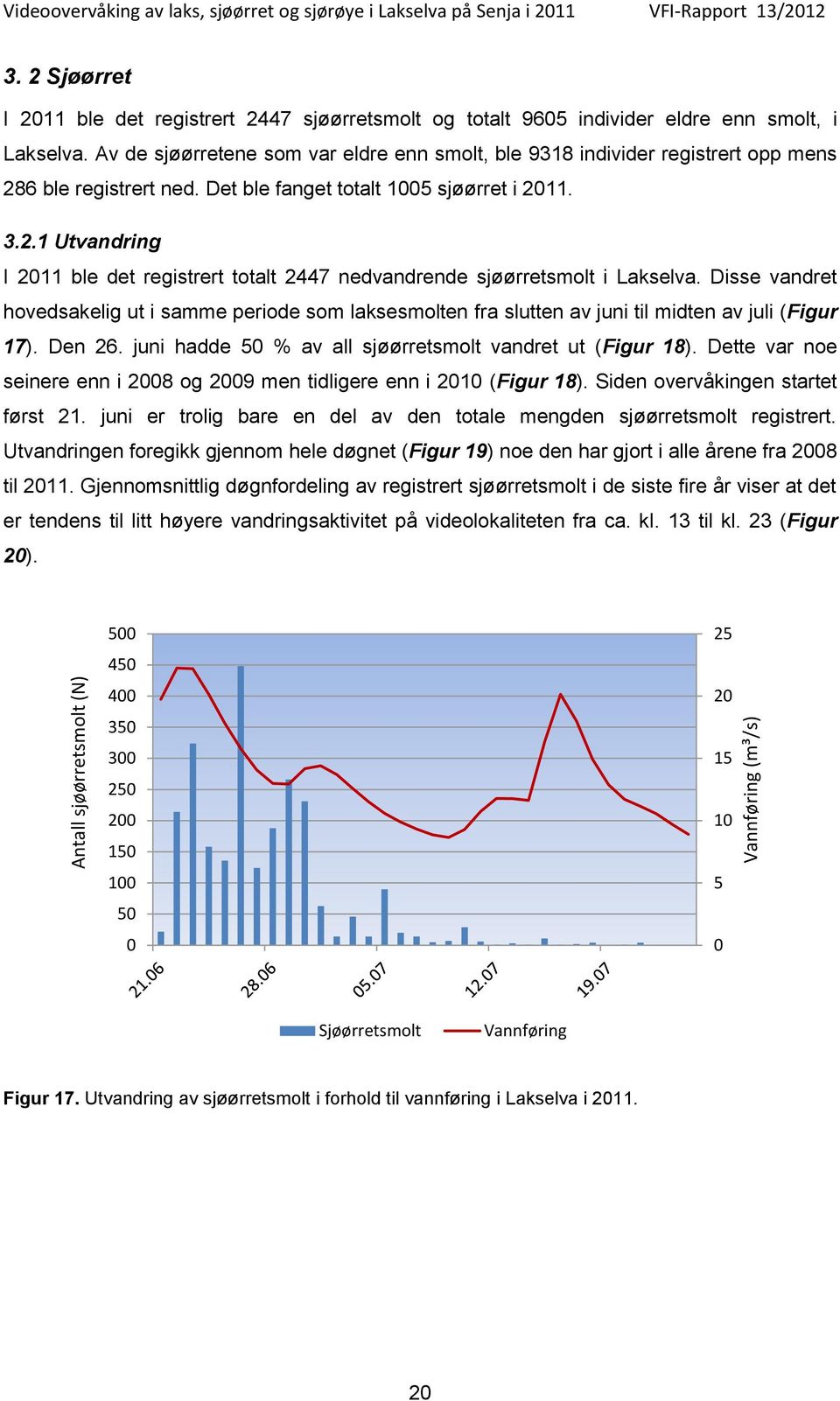 Av de sjøørretene som var eldre enn smolt, ble 9318 individer registrert opp mens 286 ble registrert ned. Det ble fanget totalt 15 sjøørret i 211. 3.2.1 Utvandring I 211 ble det registrert totalt 2447 nedvandrende sjøørretsmolt i Lakselva.