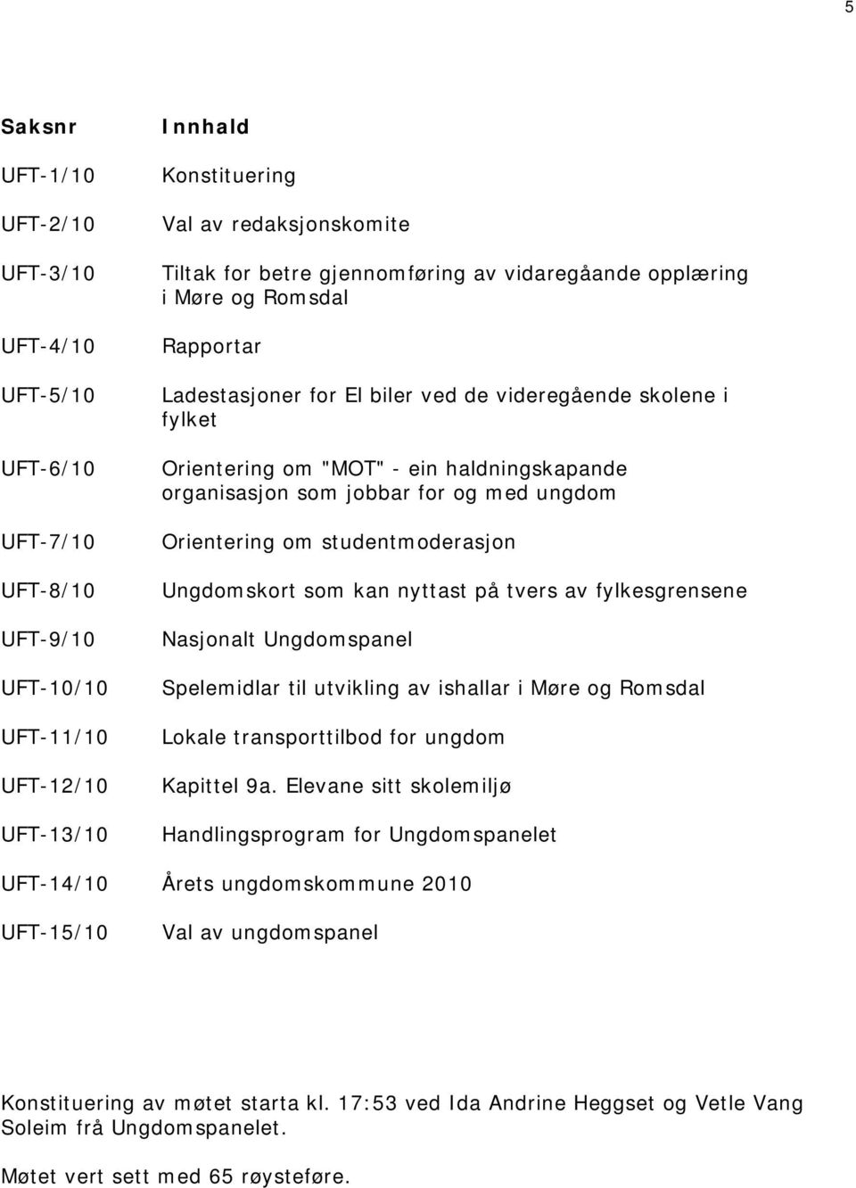 for og med ungdom Orientering om studentmoderasjon Ungdomskort som kan nyttast på tvers av fylkesgrensene Nasjonalt Ungdomspanel Spelemidlar til utvikling av ishallar i Møre og Romsdal Lokale