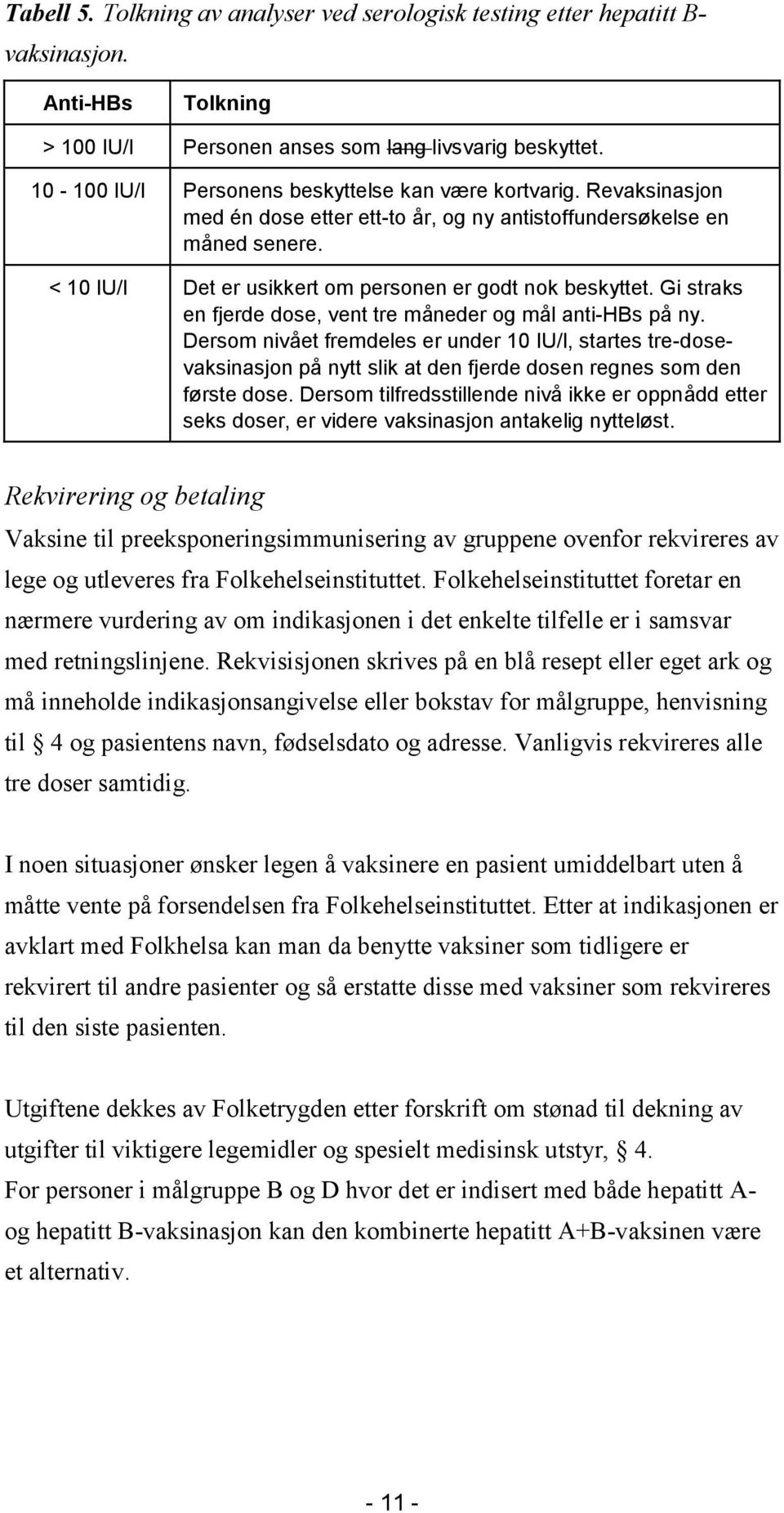 < 10 IU/l Det er usikkert om personen er godt nok beskyttet. Gi straks en fjerde dose, vent tre måneder og mål anti-hbs på ny.