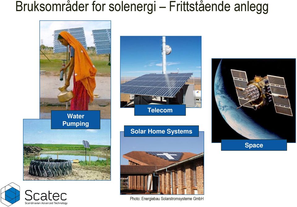 Telecom Solar Home Systems Space