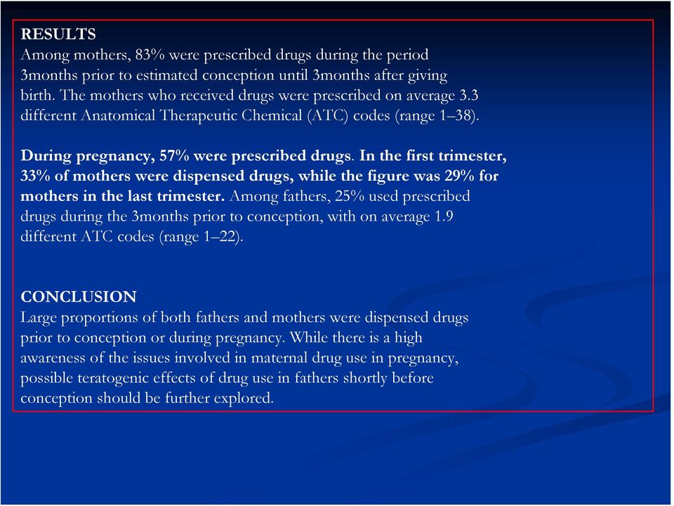 In the first trimester, 33% of mothers were dispensed drugs, while the figure was 29% for mothers in the last trimester.