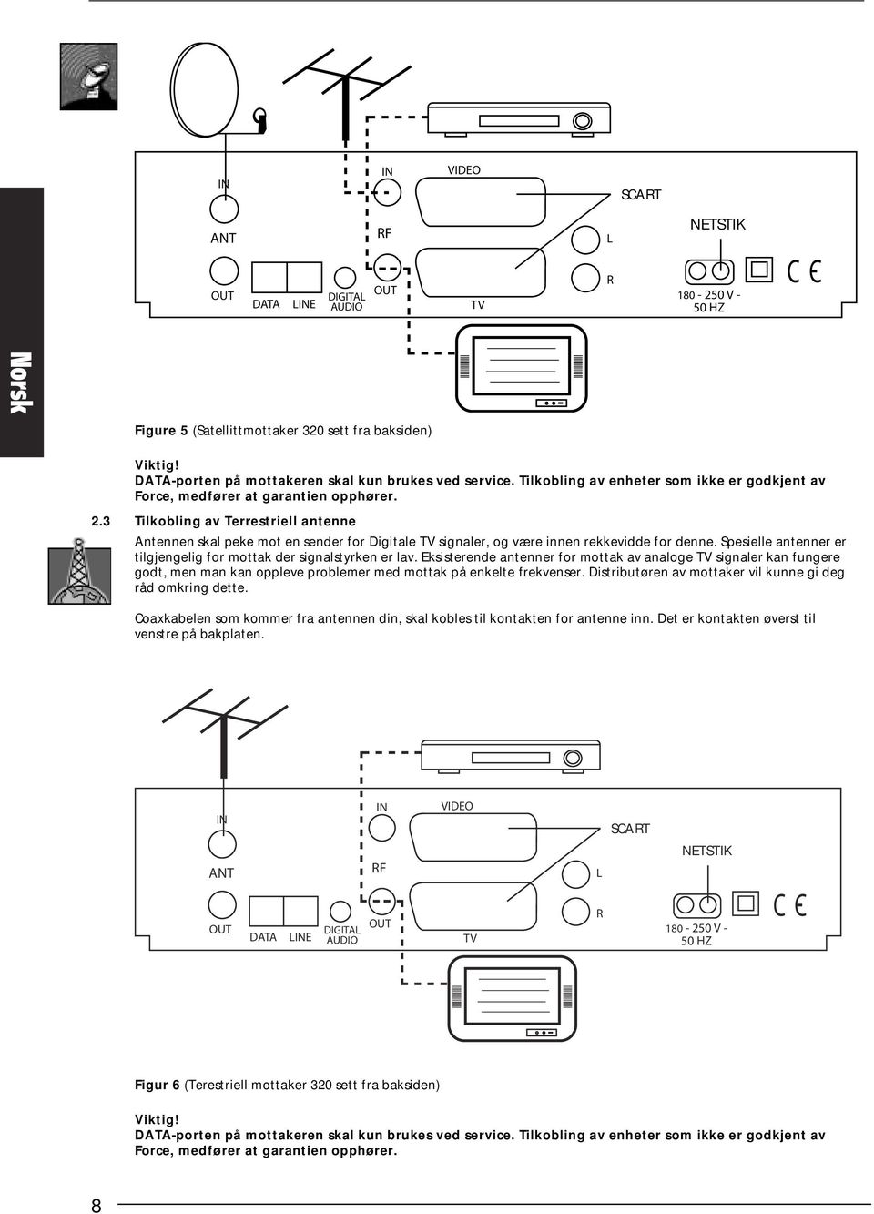 3 Tilkobling av Terrestriell antenne Antennen skal peke mot en sender for Digitale TV signaler, og være innen rekkevidde for denne.