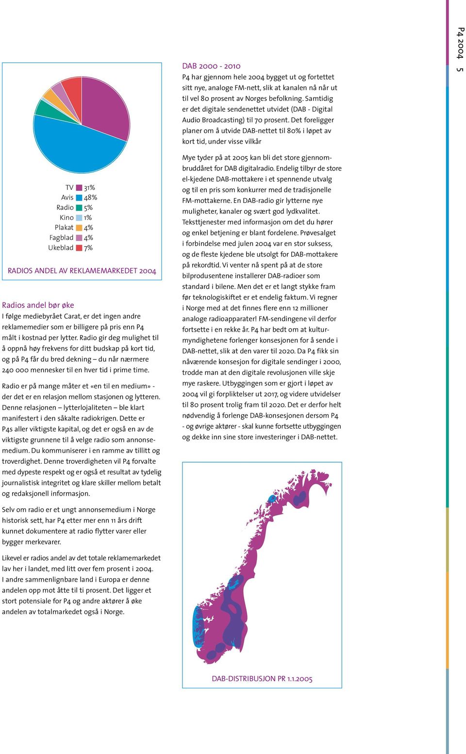 Årsrapport P4 Radio Hele Norge ASA - PDF Free Download