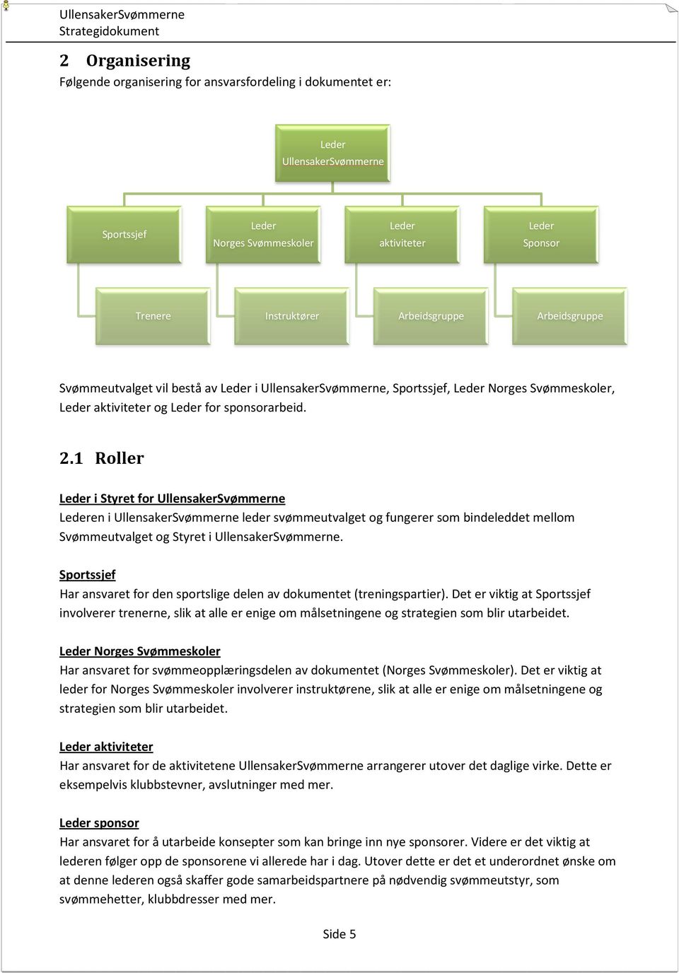 1 Roller Leder i Styret for UllensakerSvømmerne Lederen i UllensakerSvømmerne leder svømmeutvalget og fungerer som bindeleddet mellom Svømmeutvalget og Styret i UllensakerSvømmerne.