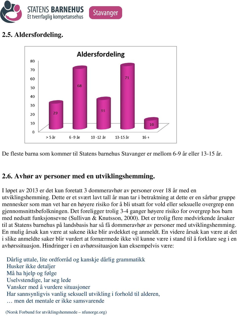 Dette er et svært lavt tall år man tar i betraktning at dette er en sårbar gruppe mennesker som man vet har en høyere risiko for å bli utsatt for vold eller seksuelle overgrep enn