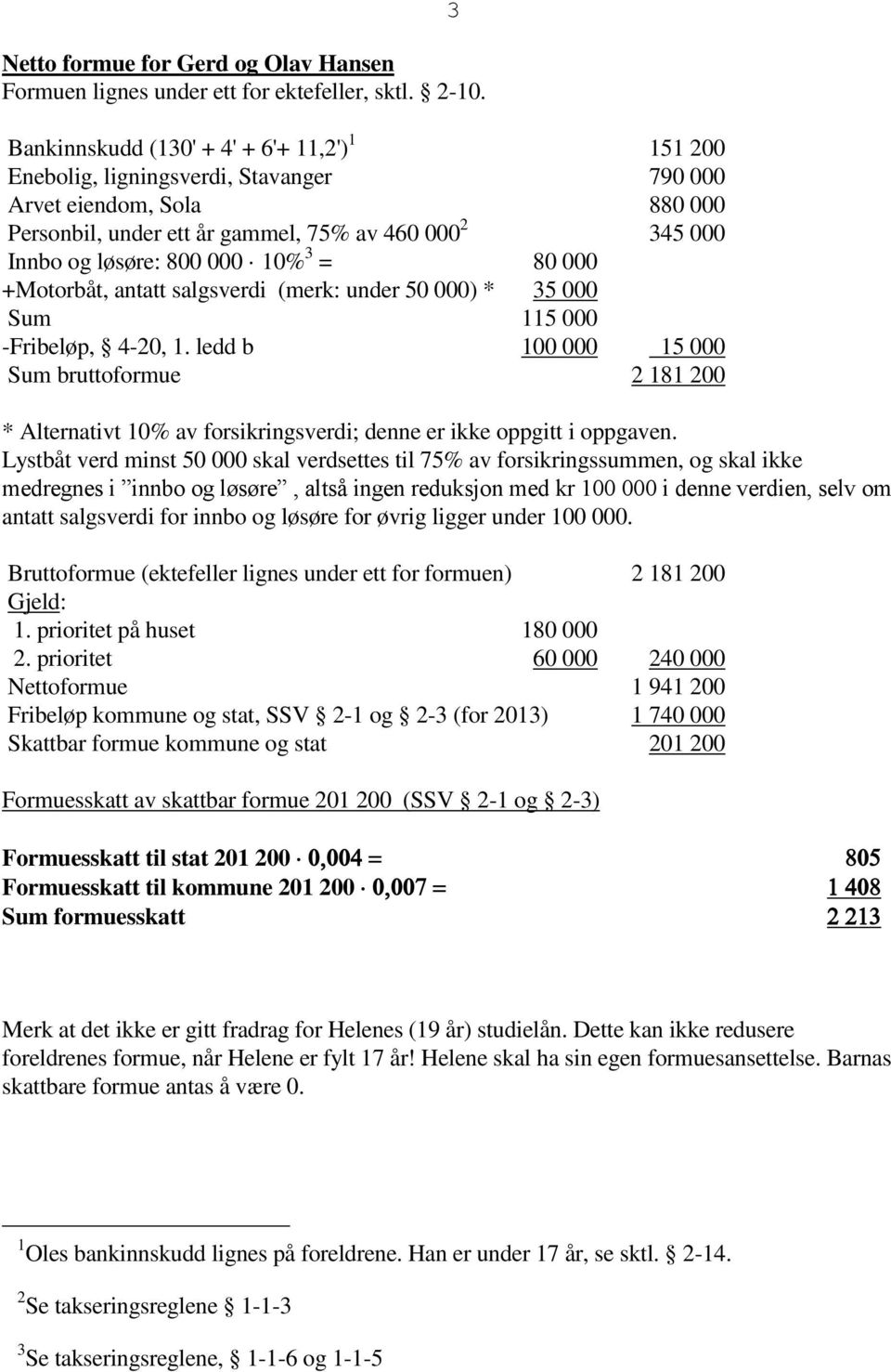 10% 3 = 80 000 +Motorbåt, antatt salgsverdi (merk: under 50 000) * 35 000 Sum 115 000 -Fribeløp, 4-20, 1.