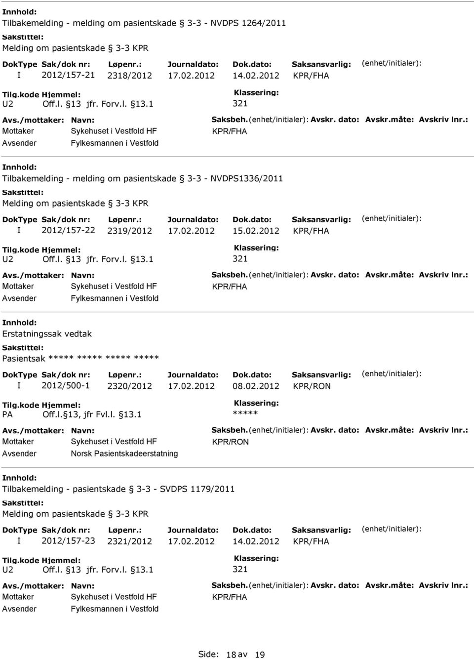 dato: Avskr.måte: Avskriv lnr.: Fylkesmannen i Vestfold Erstatningssak vedtak Pasientsak 2012/500-1 2320/2012 08.02.2012 KPR/RON Avs./mottaker: Navn: Saksbeh. Avskr. dato: Avskr.måte: Avskriv lnr.: KPR/RON Norsk Pasientskadeerstatning Tilbakemelding - pasientskade 3-3 - SVDPS 1179/2011 Melding om pasientskade 3-3 KPR 2012/157-23 2321/2012 2 321 Avs.