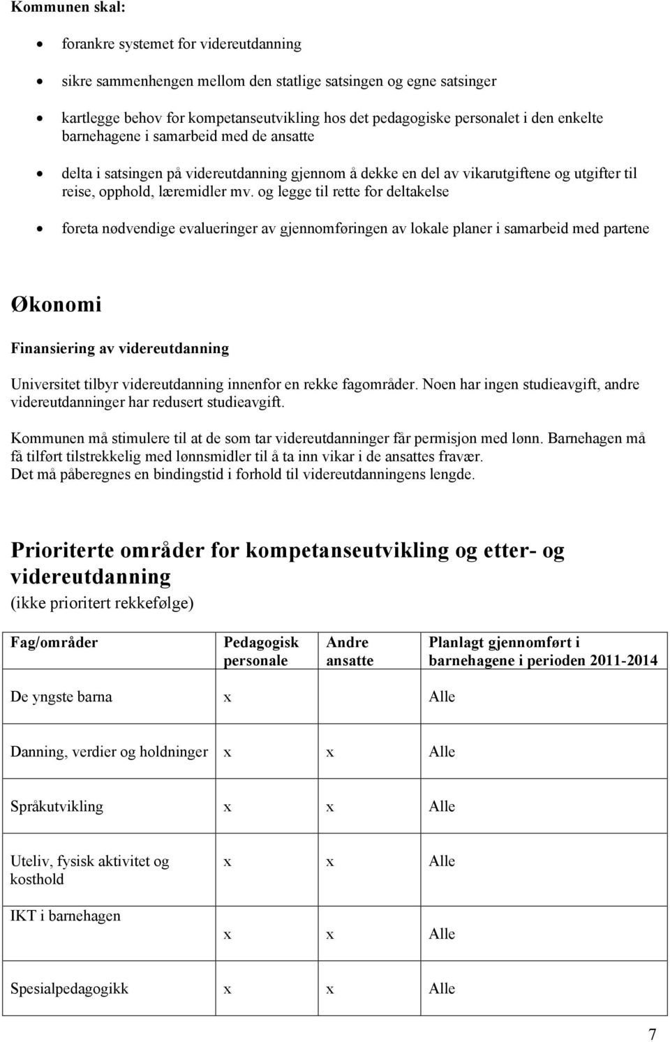 og legge til rette for deltakelse foreta nødvendige evalueringer av gjennomføringen av lokale planer i samarbeid med partene Økonomi Finansiering av videreutdanning Universitet tilbyr videreutdanning