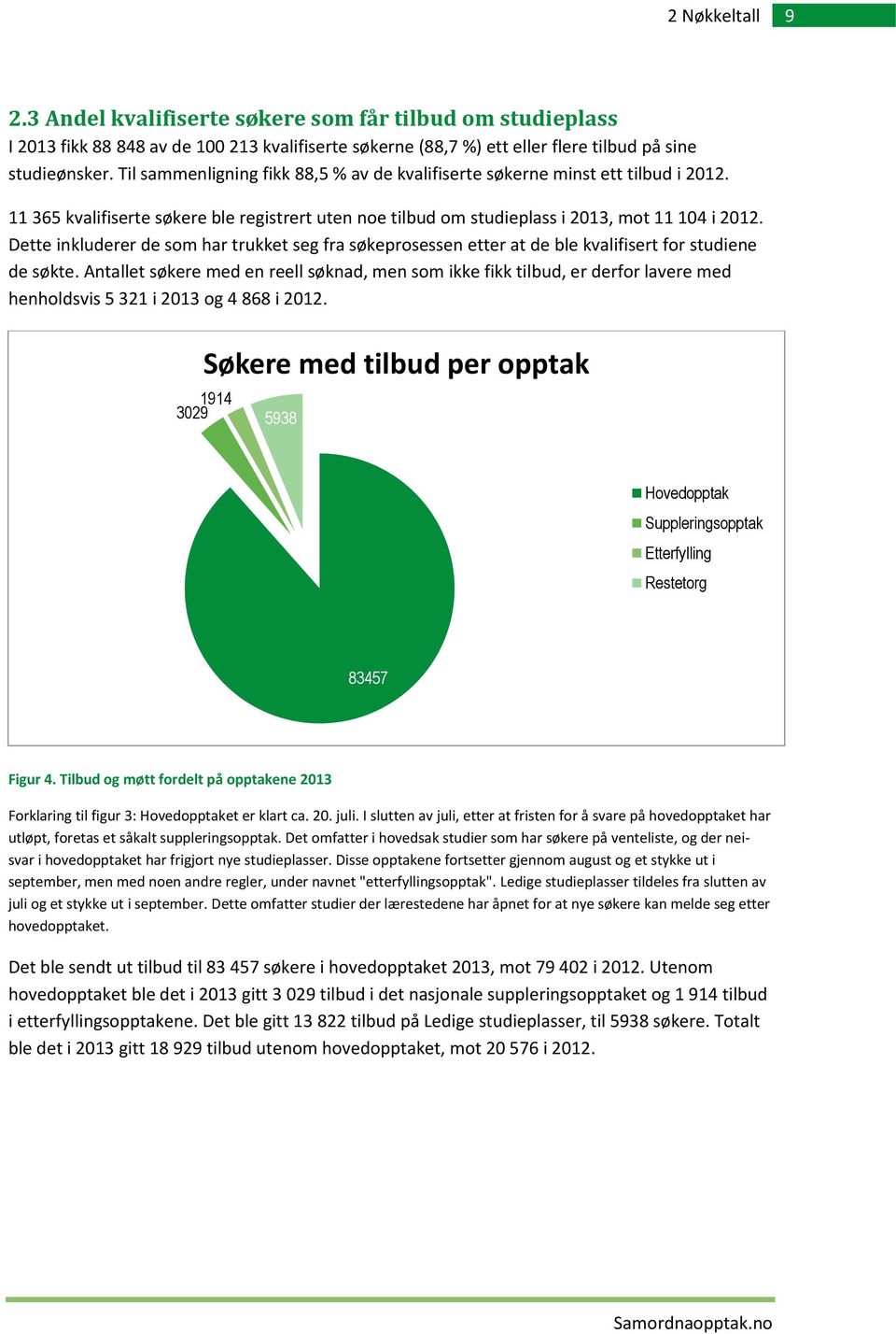 Dette inkluderer de som har trukket seg fra søkeprosessen etter at de ble kvalifisert for studiene de søkte.