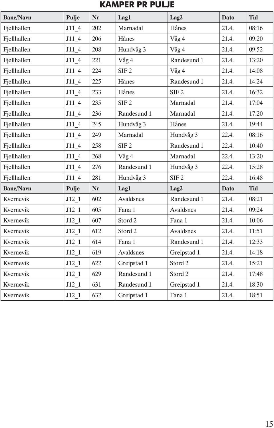 4. 17:20 Fjellhallen J11_4 245 Hundvåg 3 Hånes 21.4. 19:44 Fjellhallen J11_4 249 Marnadal Hundvåg 3 22.4. 08:16 Fjellhallen J11_4 258 SIF 2 Randesund 1 22.4. 10:40 Fjellhallen J11_4 268 Våg 4 Marnadal 22.