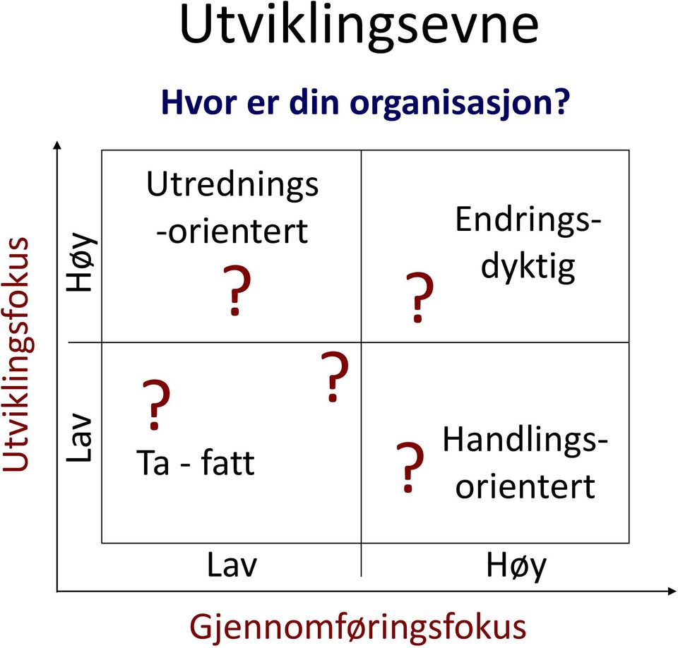 Utrednings -orientert?? Endringsdyktig?