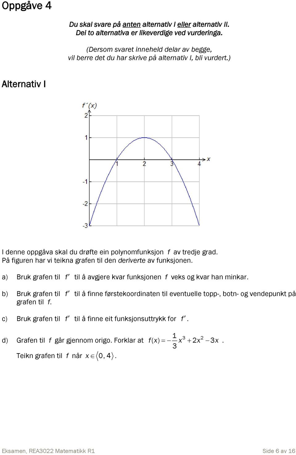 På figuren har vi teikna grafen til den deriverte av funksjonen. a) Bruk grafen til f til å avgjere kvar funksjonen f veks og kvar han minkar.