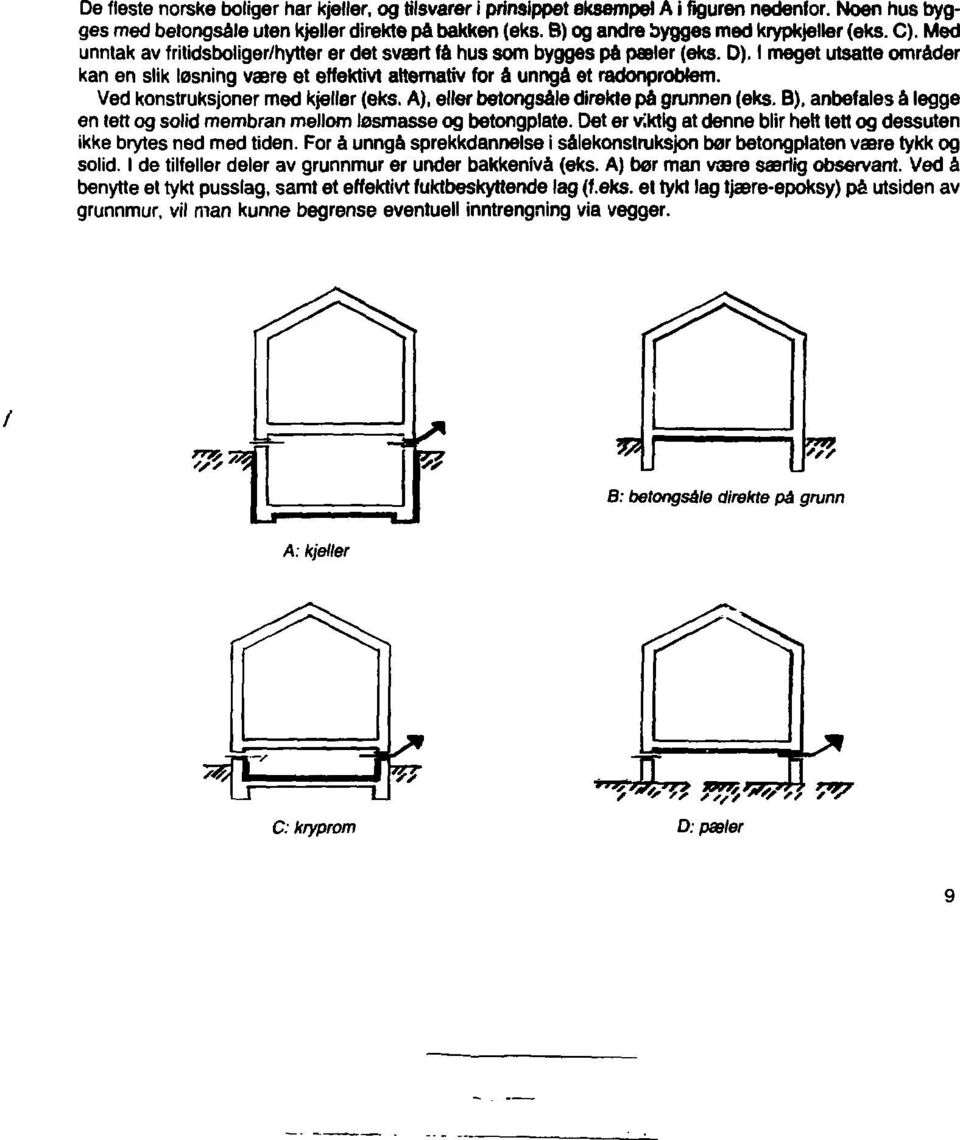I meget utsatte områder kan en slik løsning være et effektivt alternativ for å unngå et radonprobfem. Ved konstruksjonar med kjeller (eks. A), eller betongsåle direkte pa grunnen (eks.