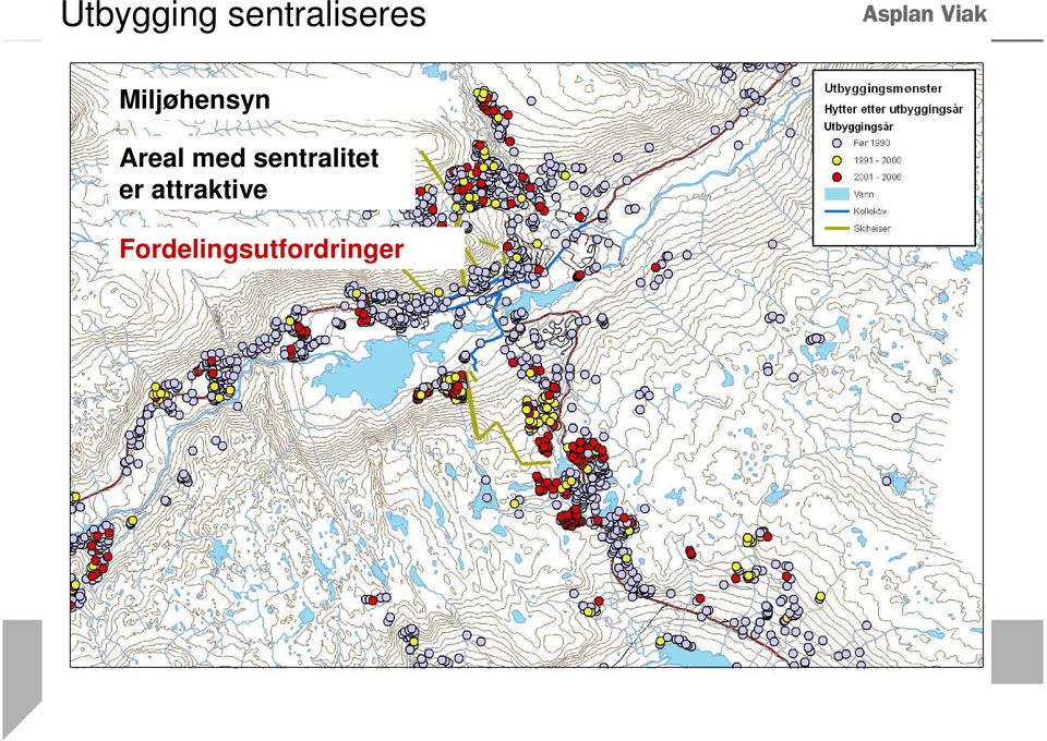 sentralitet er