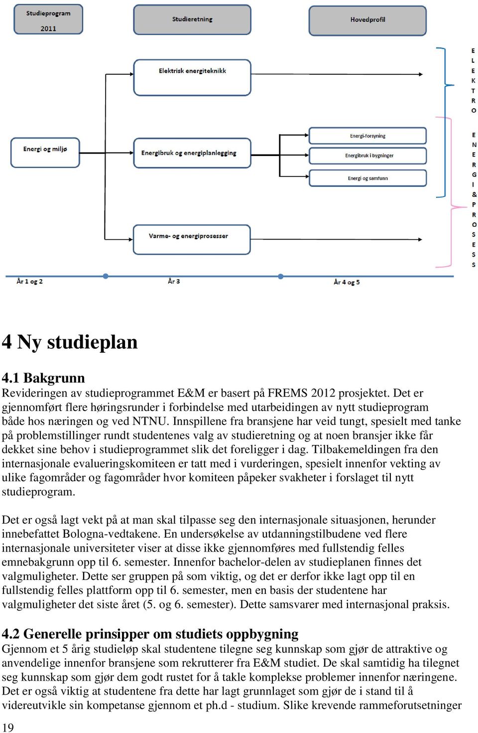 Innspillene fra bransjene har veid tungt, spesielt med tanke på problemstillinger rundt studentenes valg av studieretning og at noen bransjer ikke får dekket sine behov i studieprogrammet slik det