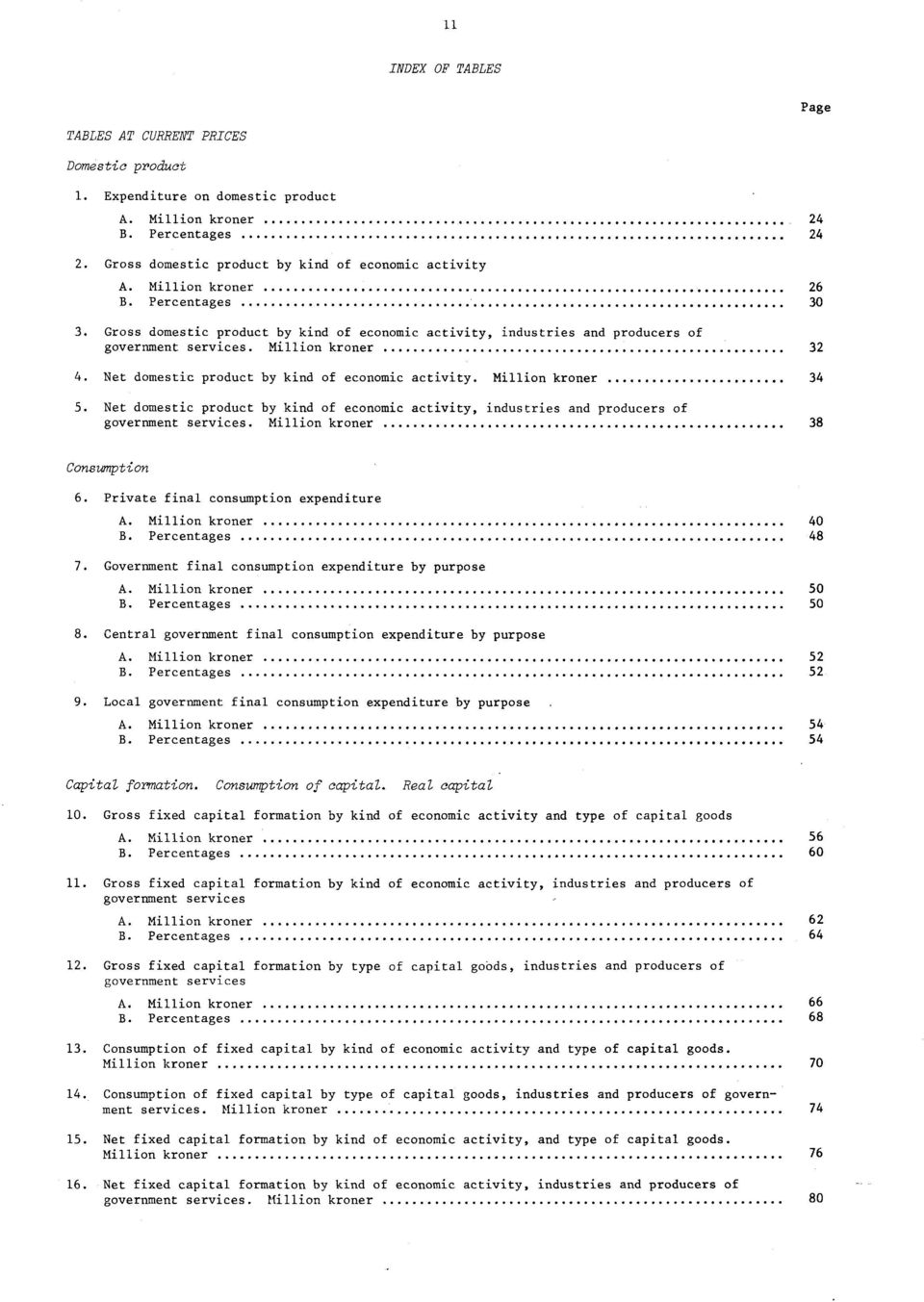 Net domestic product by kind of economic activity. Million kroner 34 5. Net domestic product by kind of economic activity, industries and producers of government services.