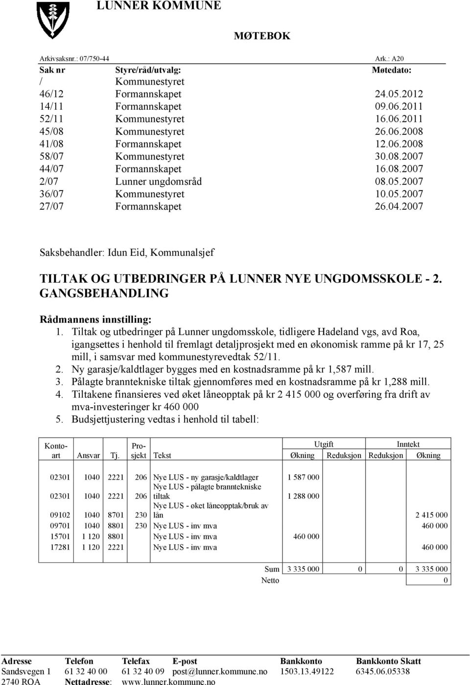 2007 Saksbehandler: Idun Eid, Kommunalsjef TILTAK OG UTBEDRINGER PÅ LUNNER NYE UNGDOMSSKOLE - 2. GANGSBEHANDLING Rådmannens innstilling: 1.