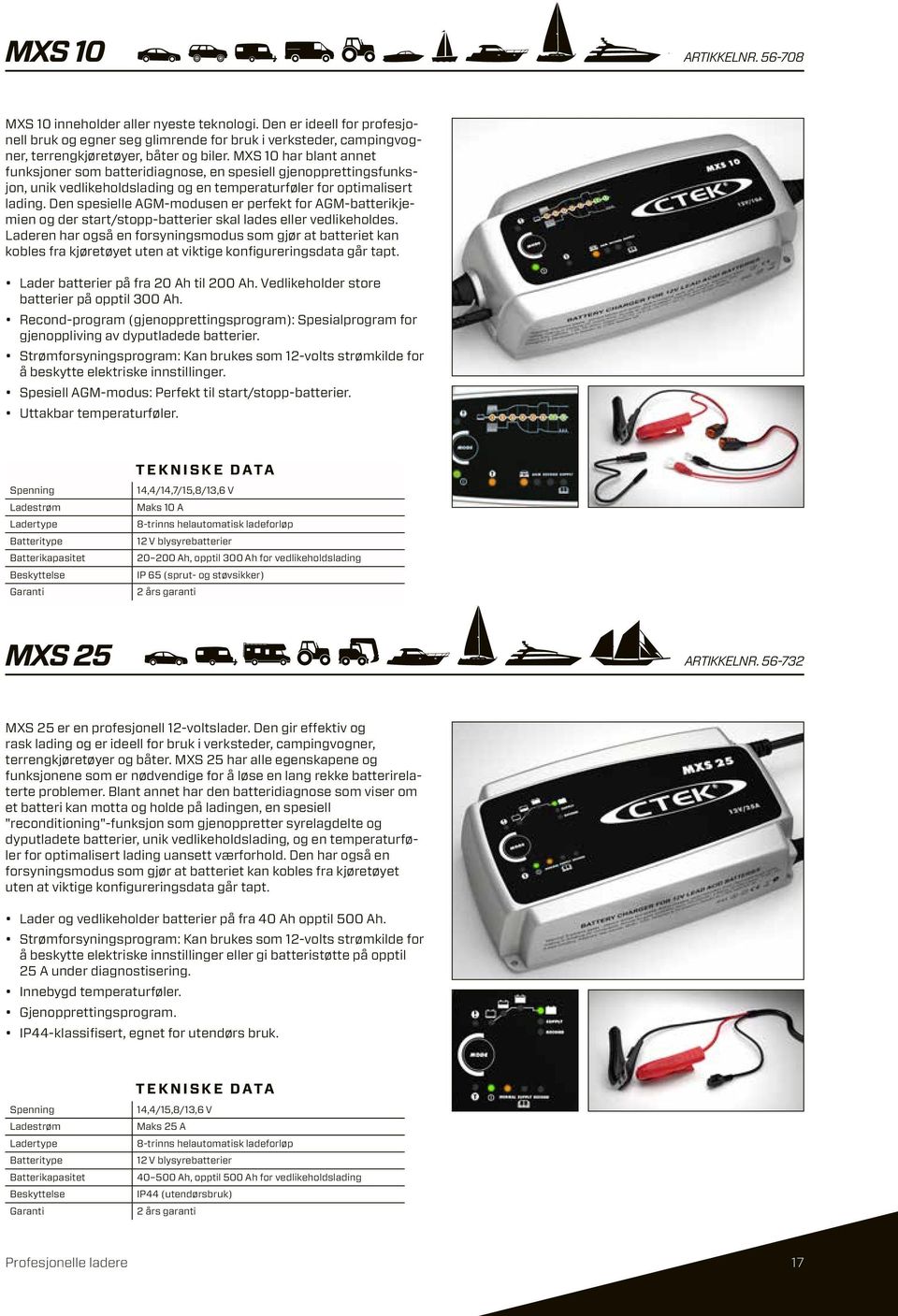 Den spesiee AGM-modusen er perfekt for AGM-batterikjemien og der start/stopp-batterier ska ades eer vedikehodes.