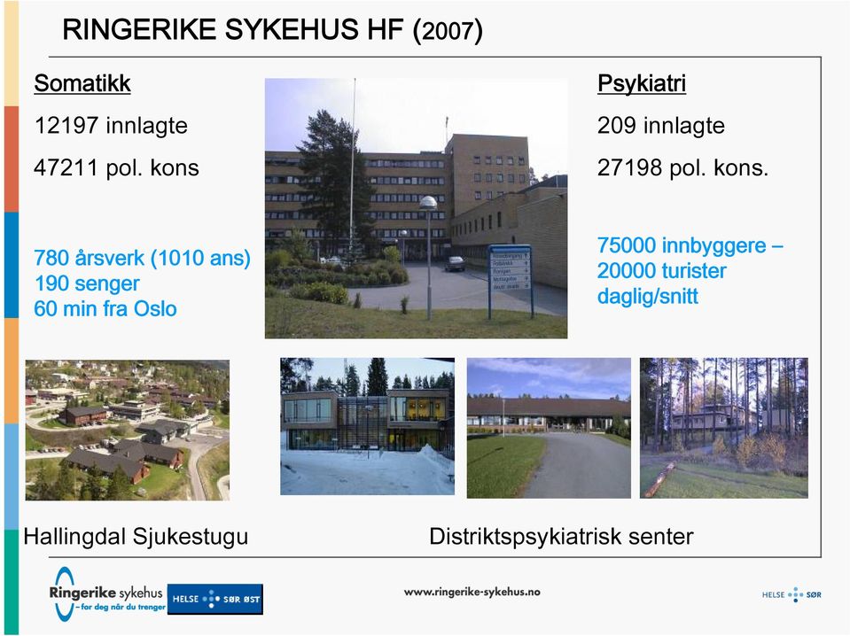 780 årsverk (1010 ans) 190 senger 60 min fra Oslo 75000