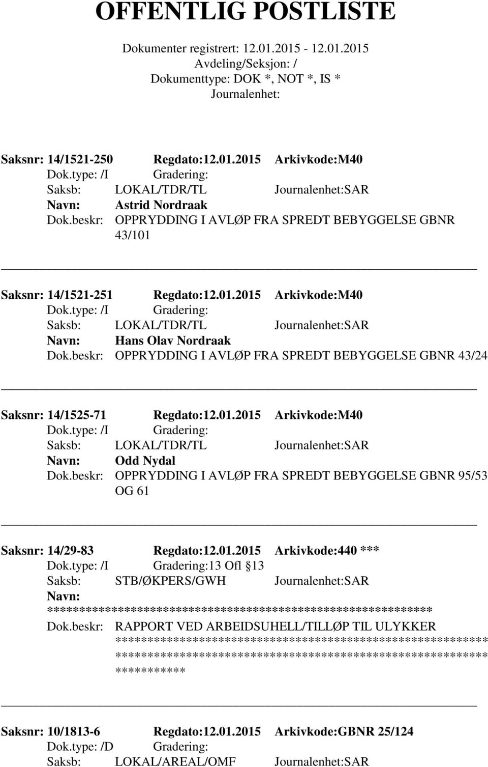 beskr: OPPRYDDING I AVLØP FRA SPREDT BEBYGGELSE GBNR 43/24 Saksnr: 14/1525-71 Regdato:12.01.2015 Arkivkode:M40 Saksb: LOKAL/TDR/TL SAR Odd Nydal Dok.