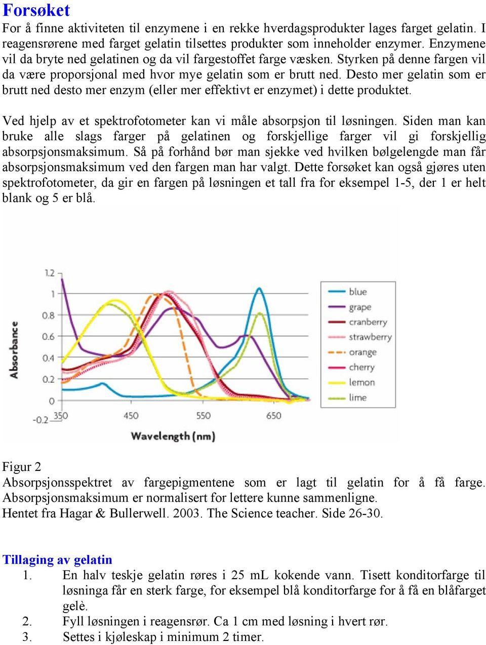 Desto mer gelatin som er brutt ned desto mer enzym (eller mer effektivt er enzymet) i dette produktet. Ved hjelp av et spektrofotometer kan vi måle absorpsjon til løsningen.