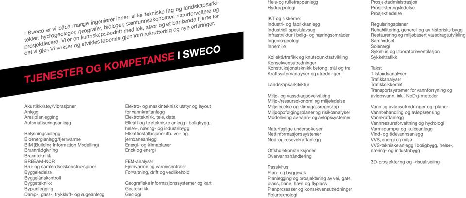 Tjenester og kompetanse i Sweco Akustikk/støy/vibrasjoner Anlegg Arealplanlegging Automatiseringsanlegg Belysningsanlegg Bioenergianlegg/fjernvarme BIM (Building Information Modelling)