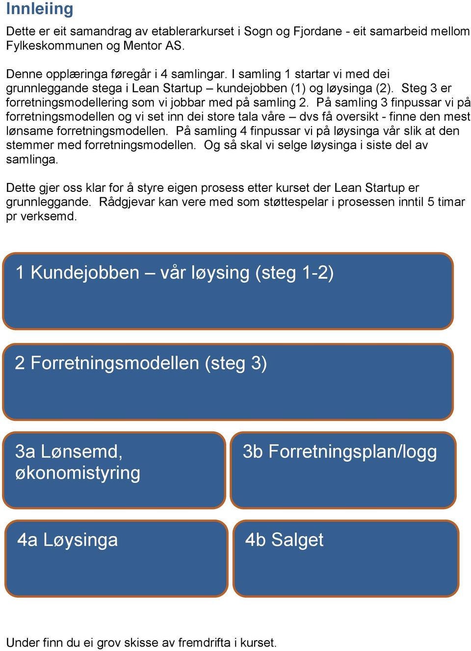 På samling 3 finpussar vi på forretningsmodellen og vi set inn dei store tala våre dvs få oversikt - finne den mest lønsame forretningsmodellen.