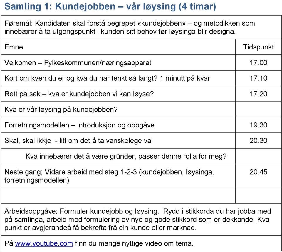 Forretningsmodellen introduksjon og oppgåve 19.30 Skal, skal ikkje - litt om det å ta vanskelege val 20.30 Kva innebærer det å være gründer, passer denne rolla for meg?