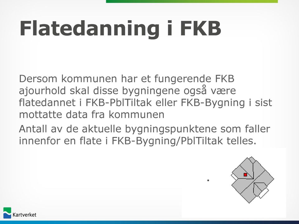 FKB-Bygning i sist mottatte data fra kommunen Antall av de aktuelle