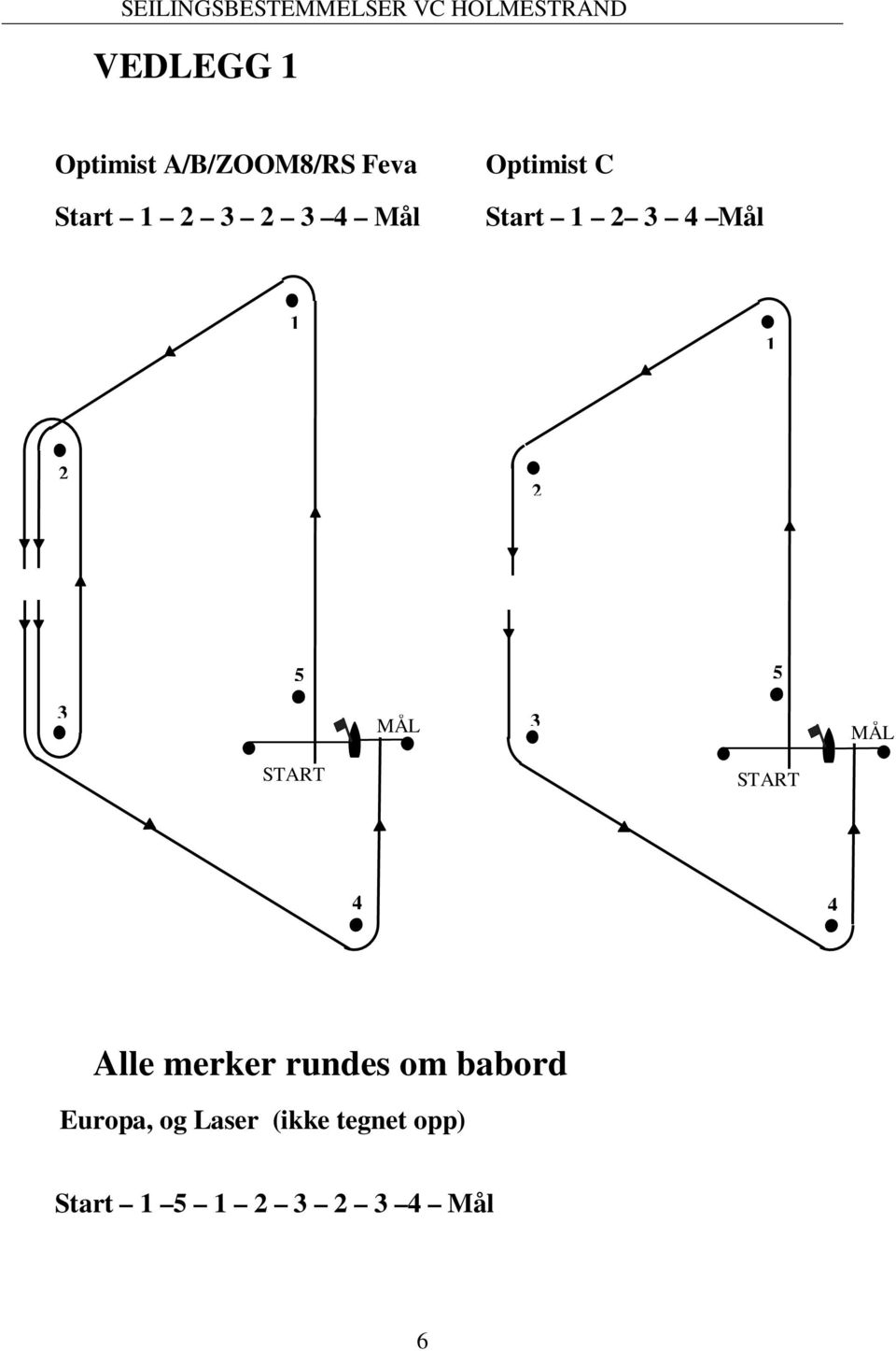 MÅL START START 4 4 Alle merker rundes om babord