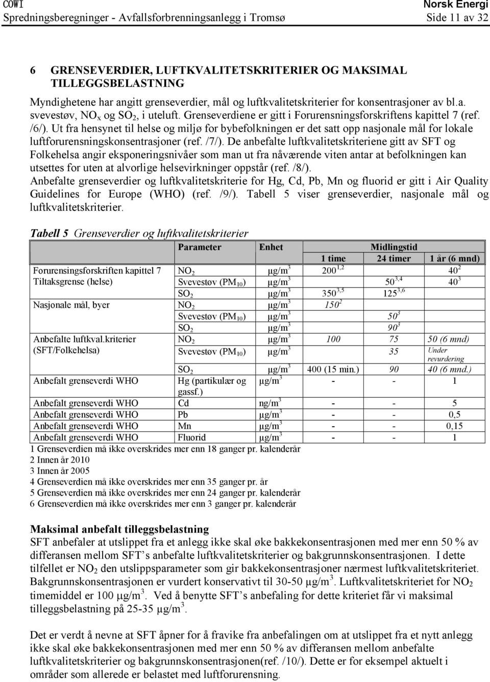 Ut fra hensynet til helse og miljø for bybefolkningen er det satt opp nasjonale mål for lokale luftforurensningskonsentrasjoner (ref. /7/).