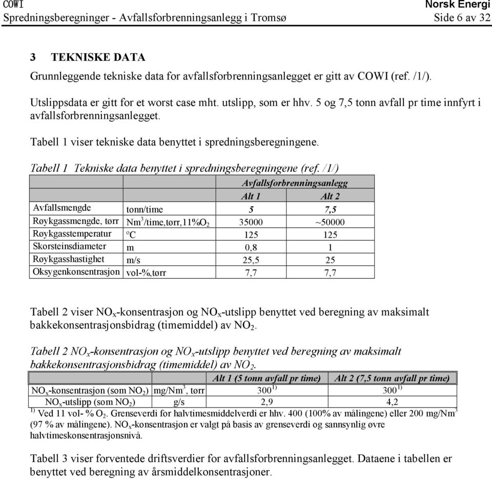 Tabell 1 Tekniske data benyttet i spredningsberegningene (ref.