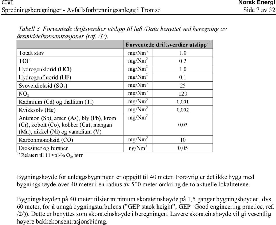 (Cd) og thallium (Tl) mg/nm 3 0,001 Kvikksølv (Hg) mg/nm 3 0,002 Antimon (Sb), arsen (As), bly (Pb), krom (Cr), kobolt (Co), kobber (Cu), mangan mg/nm 3 0,03 (Mn), nikkel (Ni) og vanadium (V)