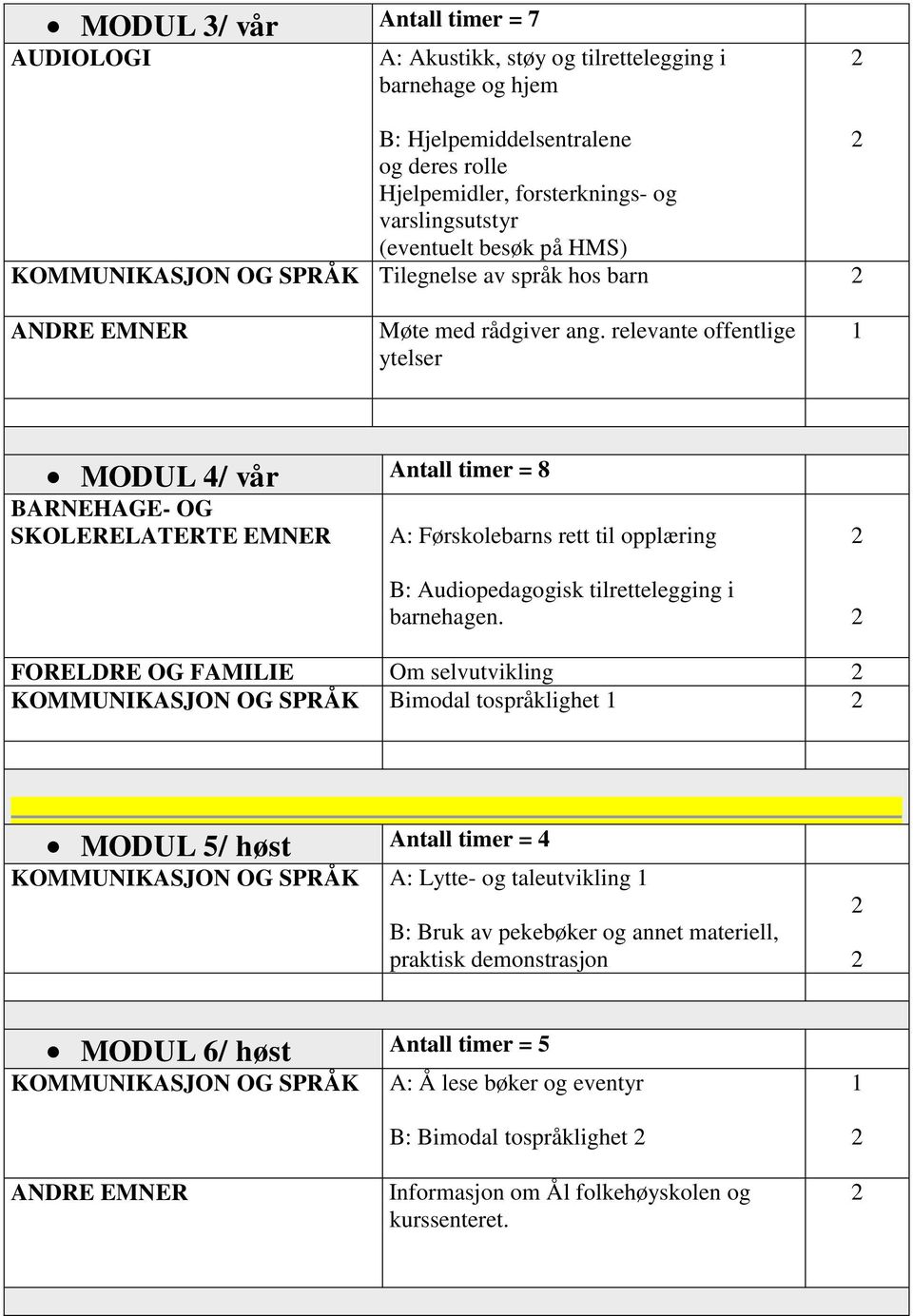 relevante offentlige ytelser MODUL 4/ vår Antall timer = 8 BARNEHAGE- OG A: Førskolebarns rett til opplæring B: Audiopedagogisk tilrettelegging i barnehagen.