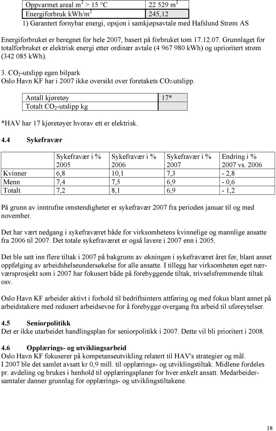 CO 2 -utslipp egen bilpark Oslo Havn KF har i 2007 ikke oversikt over foretakets CO2-utslipp. Antall kjøretøy 17* Totalt CO 2 -utslipp kg *HAV har 17 kjøretøyer hvorav ett er elektrisk. 4.