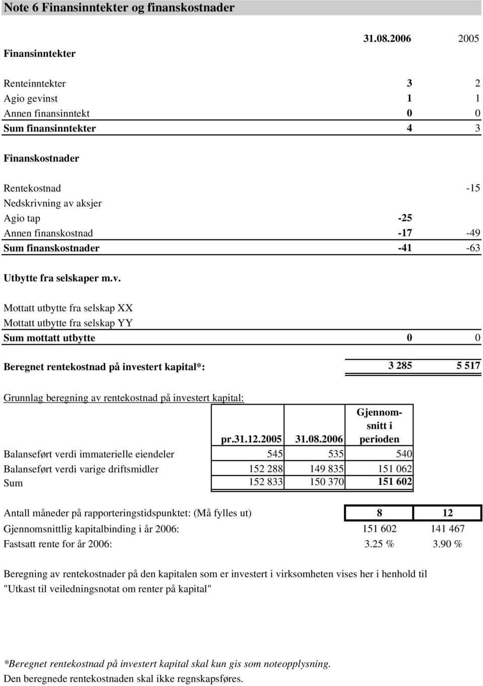 finanskostnader -41-63 Utbytte fra selskaper m.v.