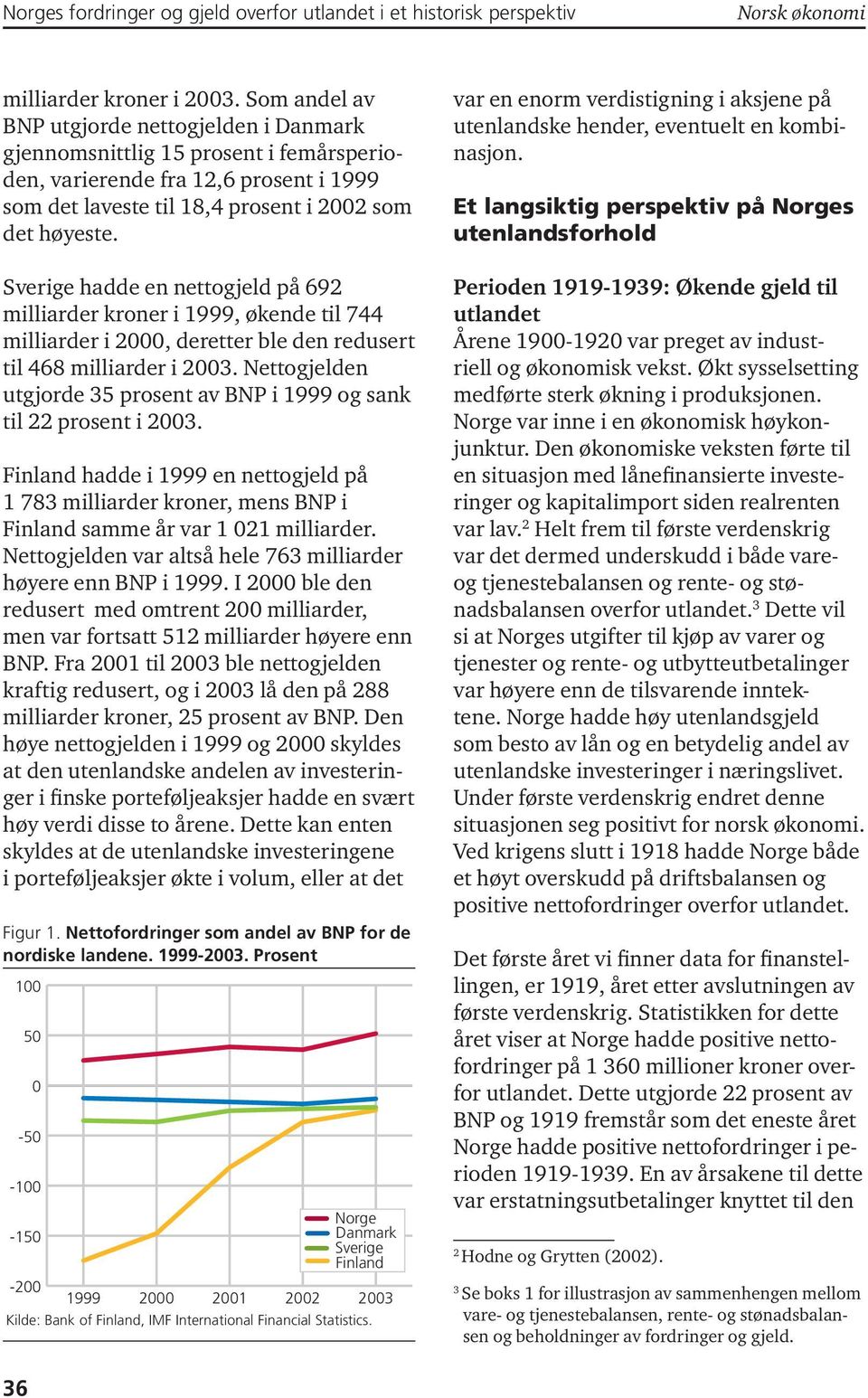 Sverige hadde en nettogjeld på 692 milliarder kroner i 1999, økende til 744 milliarder i 2000, deretter ble den redusert til 468 milliarder i 2003.