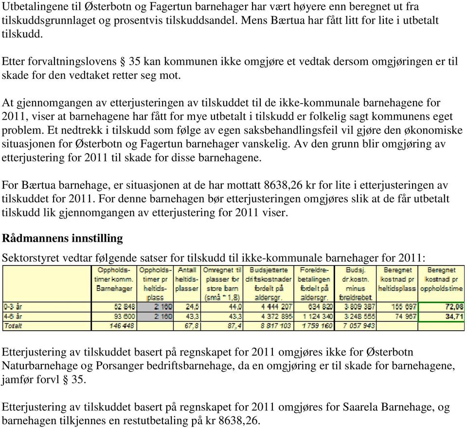 At gjennomgangen av etterjusteringen av tilskuddet til de ikke-kommunale barnehagene for 2011, viser at barnehagene har fått for mye utbetalt i tilskudd er folkelig sagt kommunens eget problem.