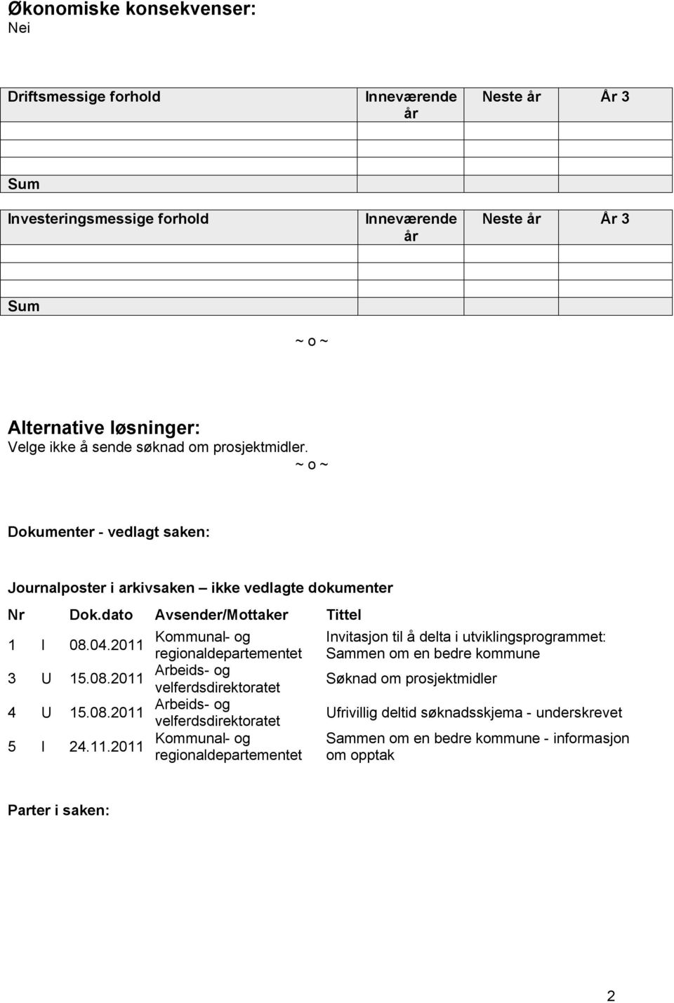 2011 regionaldepartementet 3 U Arbeids- og 15.08.2011 velferdsdirektoratet 4 U Arbeids- og 15.08.2011 velferdsdirektoratet 5 I Kommunal- og 24.11.2011 regionaldepartementet Invitasjon til