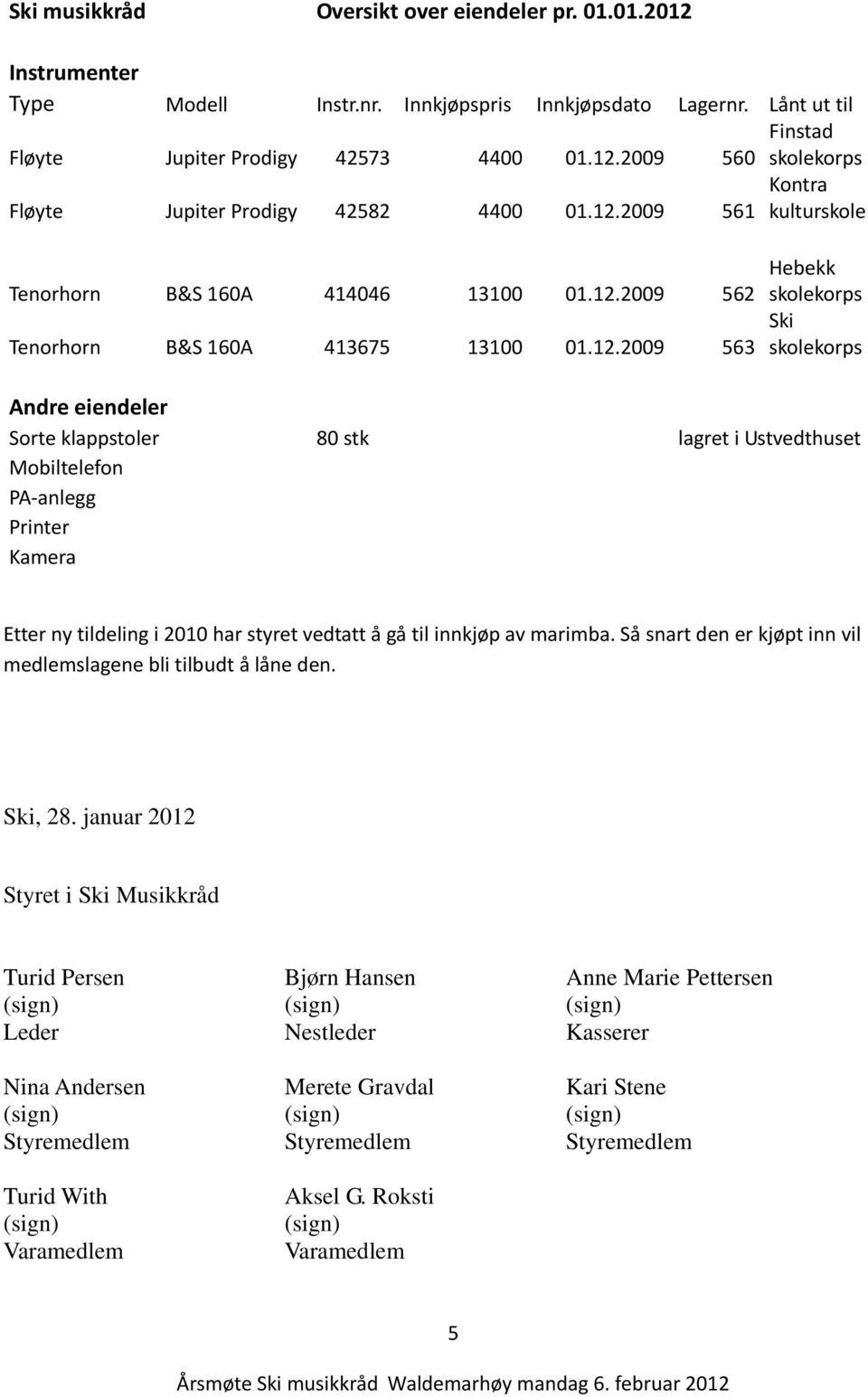 lagret i Ustvedthuset Mobiltelefon PA anlegg Printer Kamera Etter ny tildeling i 2010 har styret vedtatt å gå til innkjøp av marimba.