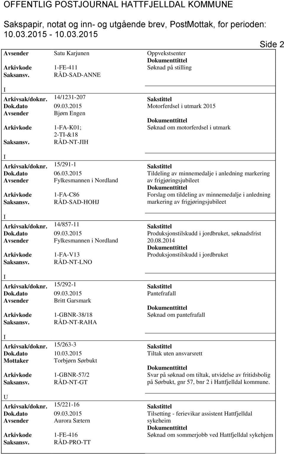 2015 Tildeling av minnemedalje i anledning markering Avsender Fylkesmannen i Nordland av frigjøringsjubileet Arkivkode 1-FA-C86 Forslag om tildeling av minnemedalje i anledning Saksansv.