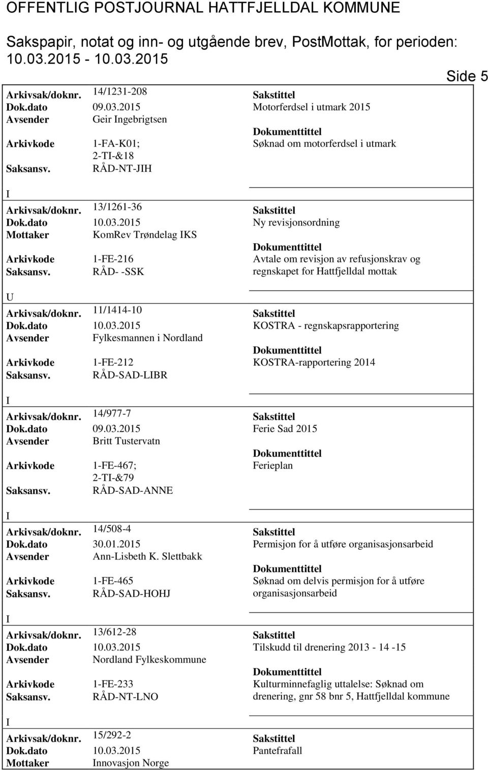 2015 Ny revisjonsordning Mottaker KomRev Trøndelag KS Arkivkode 1-FE-216 Avtale om revisjon av refusjonskrav og Saksansv. RÅD- -SSK regnskapet for Hattfjelldal mottak Arkivsak/doknr.