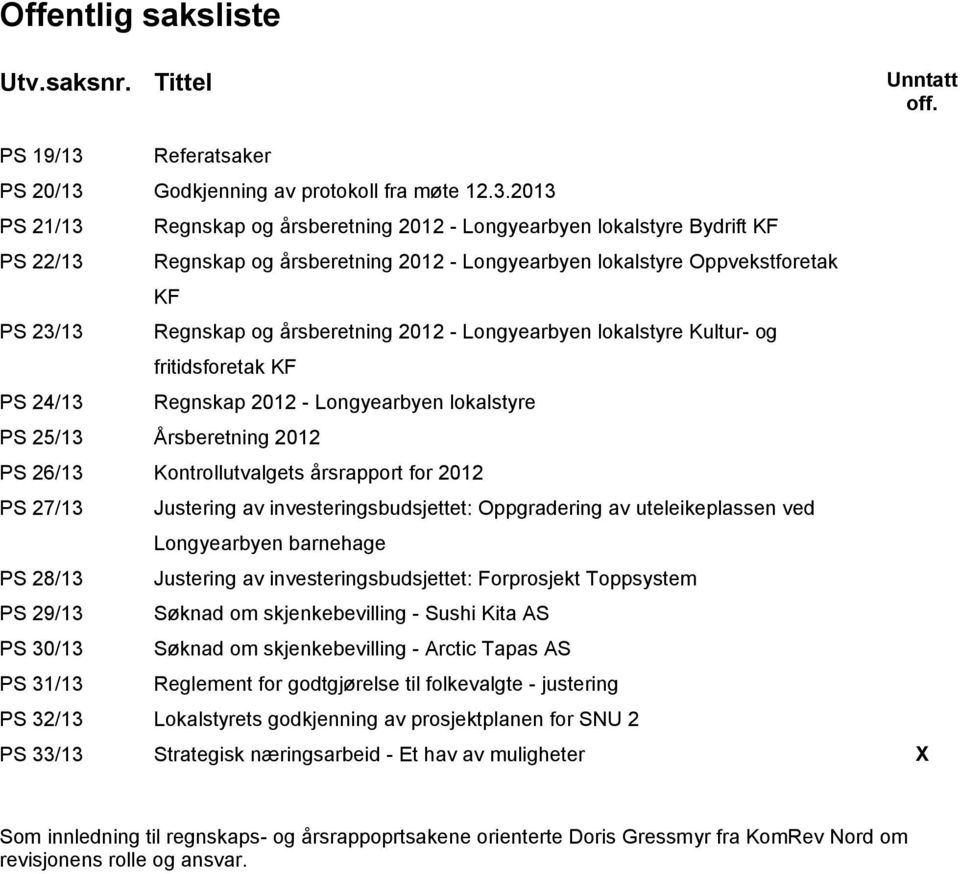 Godkjenning av protokoll fra møte 12.3.