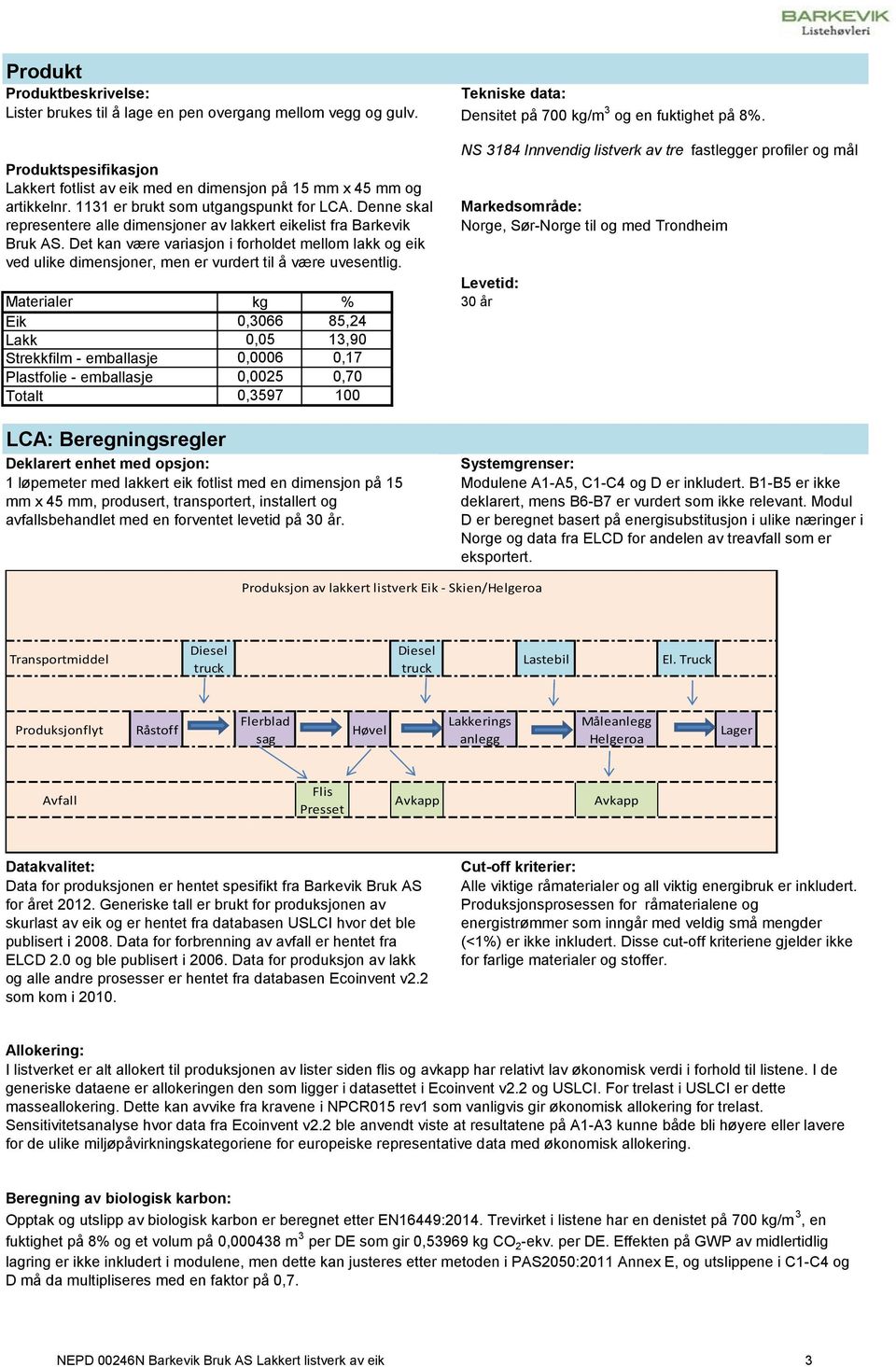 enne skal representere alle dimensjoner av lakkert eikelist fra Barkevik Bruk AS. et kan være variasjon i forholdet mellom lakk og eik ved ulike dimensjoner, men er vurdert til å være uvesentlig.