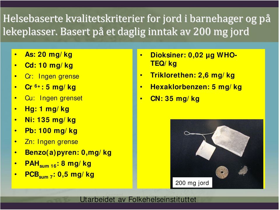 grenset Hg: 1 mg/kg Ni: 135 mg/kg Pb: 100 mg/kg Zn: Ingen grense Benzo(a)pyren: 0,mg/kg PAH sum 16 : 8 mg/kg PCB