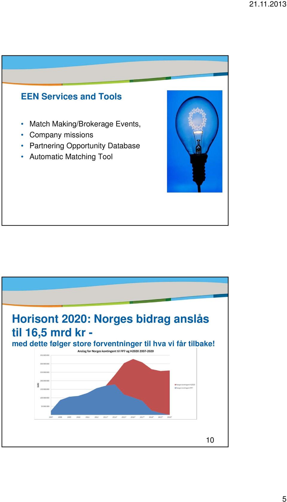 Tool Horisont 2020: Norges bidrag anslås til 16,5 mrd kr -
