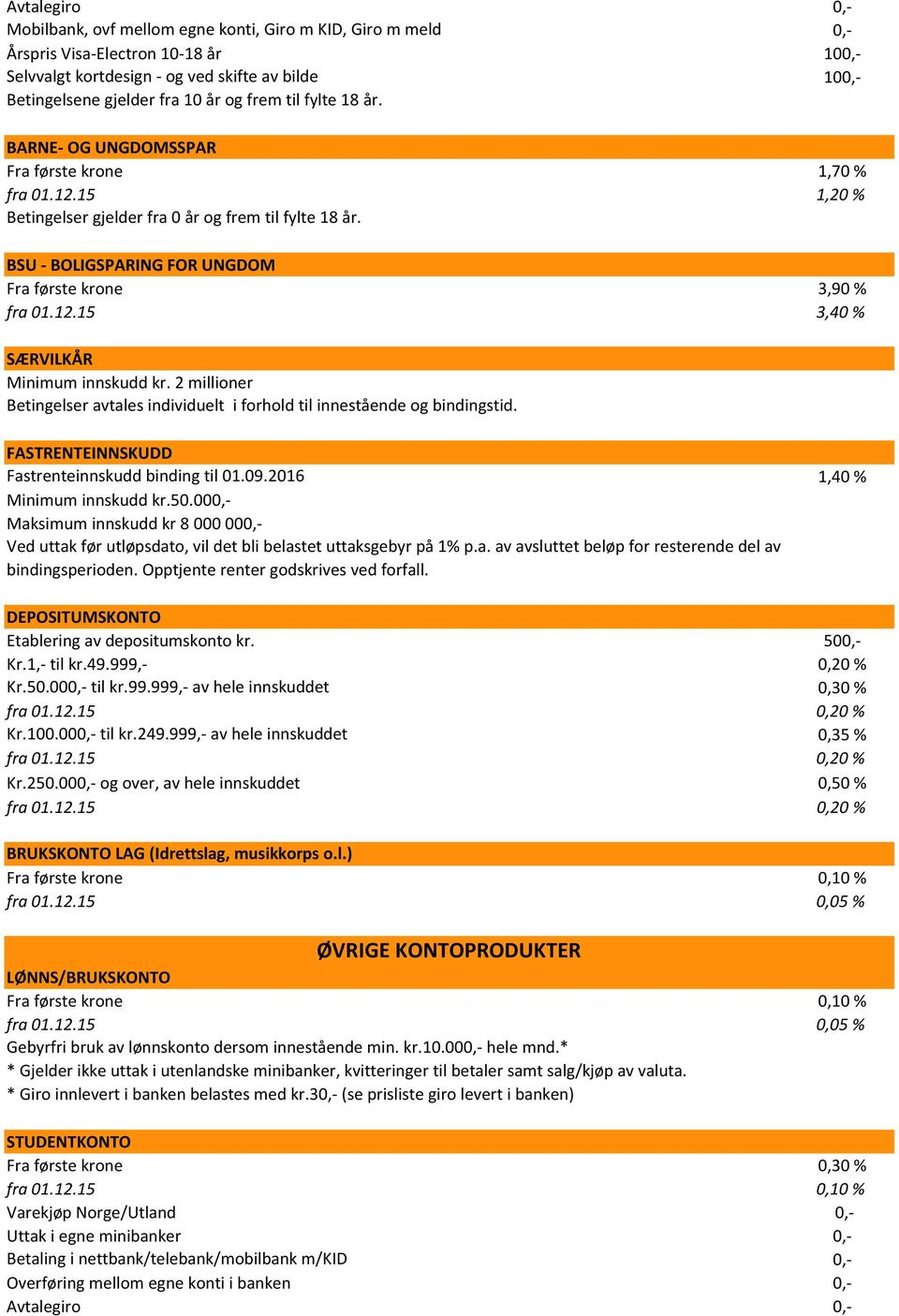 2 millioner Betingelser avtales individuelt i forhold til innestående og bindingstid. FASTRENTEINNSKUDD Fastrenteinnskudd binding til 01.09.2016 Minimum innskudd kr.50.